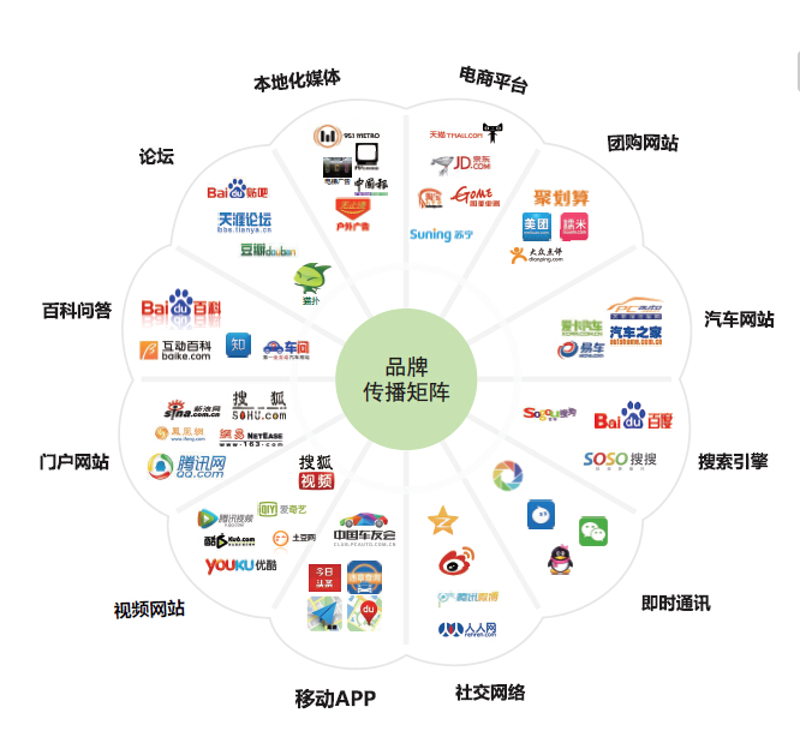 南京亮室文化传播有限公司的经营范围